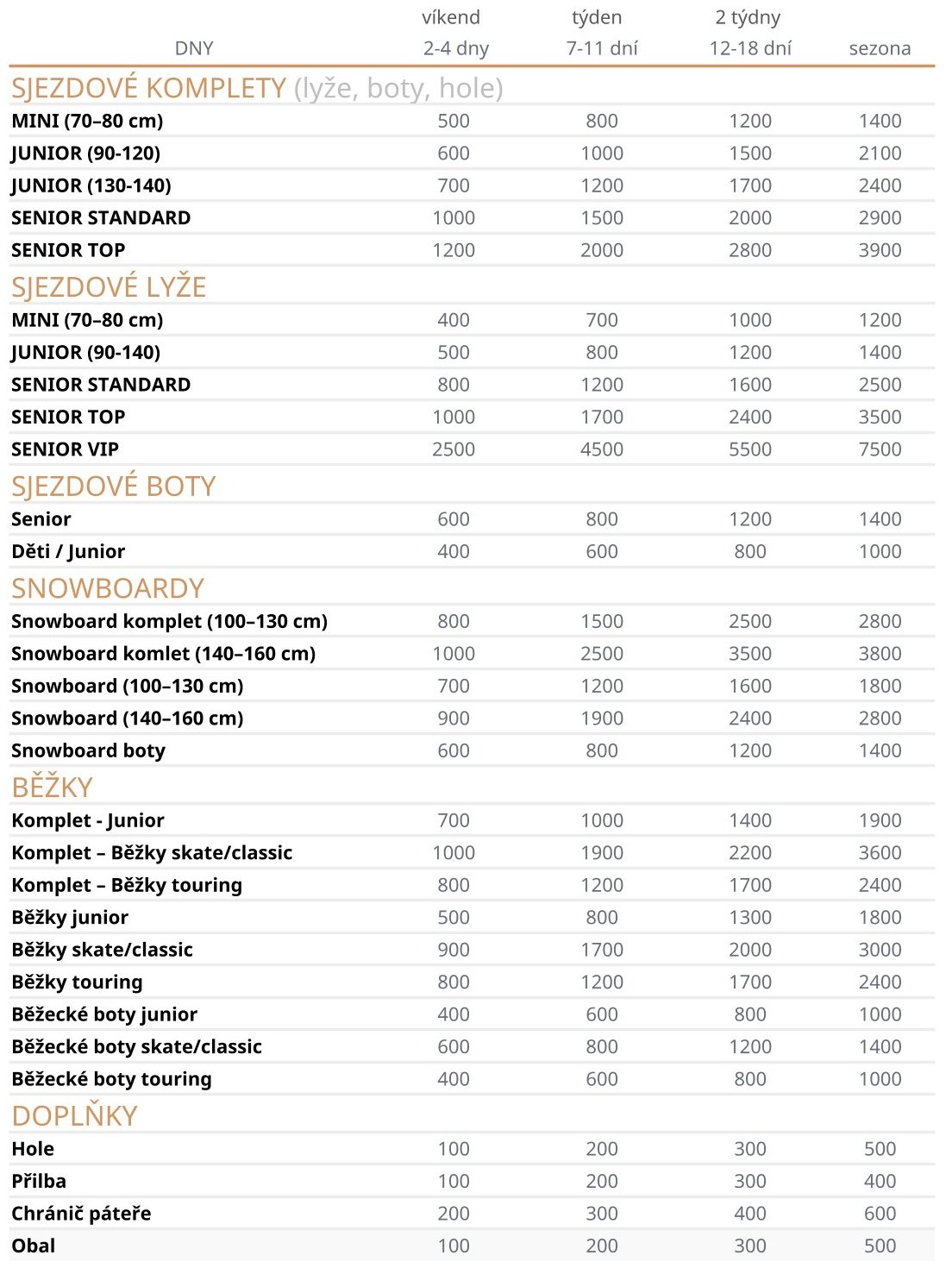 ceník půjčovny jpg finále21